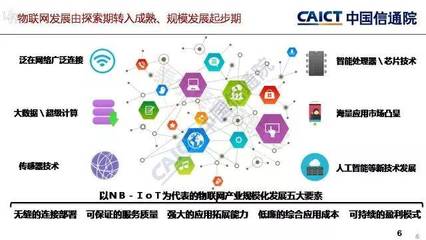 何桂立 物聯網(NB-IoT)發展由探索期轉入成熟、規模發展起步期